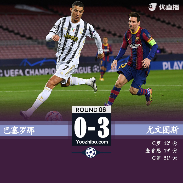 <a href=/zuqiu24/juventus/ target=_blank class=infotextkey>尤文图斯</a>3-0巴塞罗那
