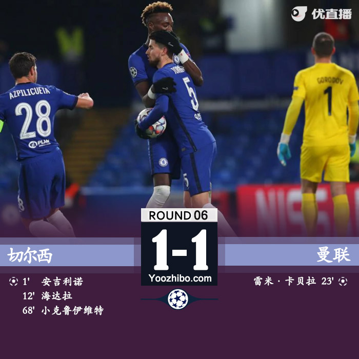 <a href=/zuqiu24/chelsea/ target=_blank class=infotextkey>切尔西</a>1-1克拉斯诺达尔