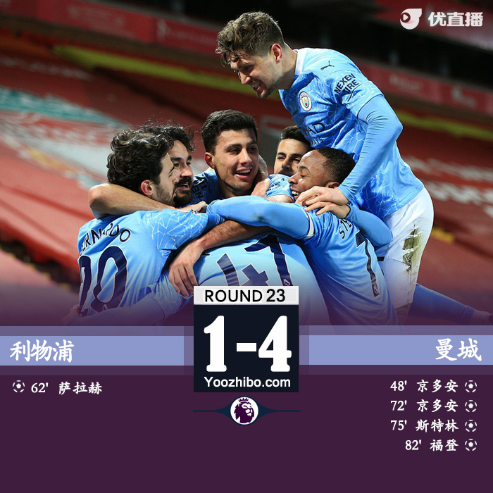 曼城4-1利物浦 京多安失点后双响阿利森两送礼