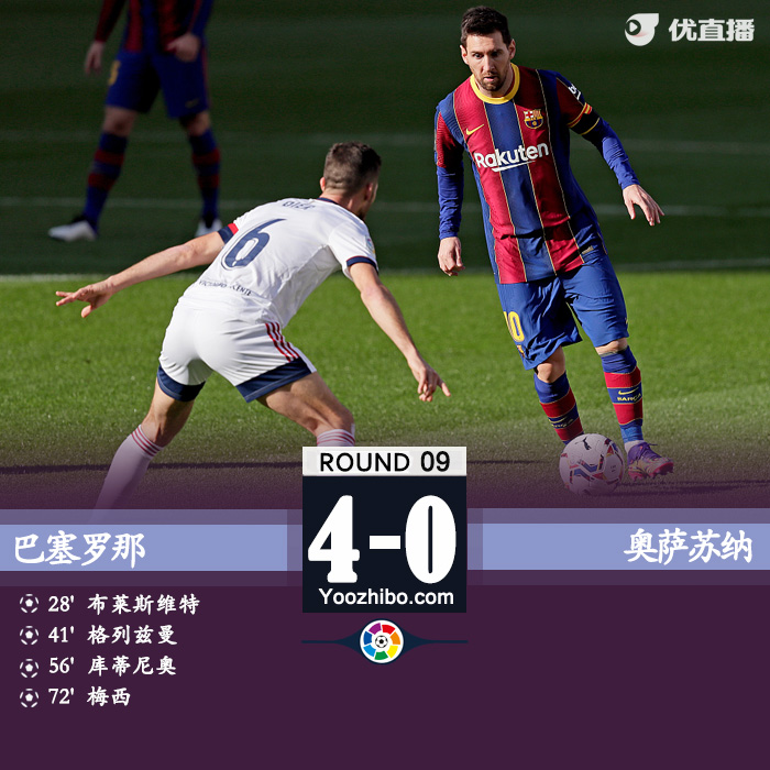 西甲简报：巴萨4-0奥萨苏纳 梅西破门脱衣致敬马拉多纳格子传射