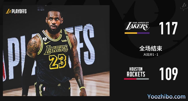 NBA简报：詹眉62+21+13 湖人胜火箭大比分1-1扳平！