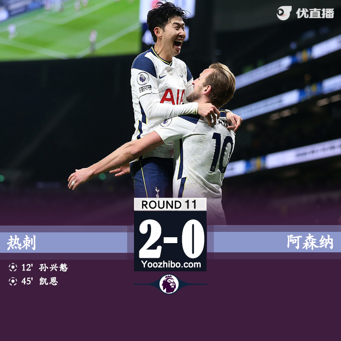 英超简报：热刺2-0阿森纳 凯恩传射孙兴慜世界波