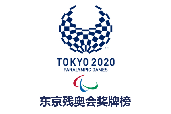 2021年东京残奥会奖牌榜