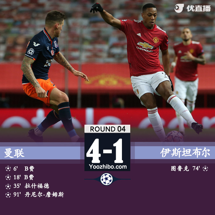 欧冠简报：曼联4-1伊斯坦布尔 B费双响拉什福德点射