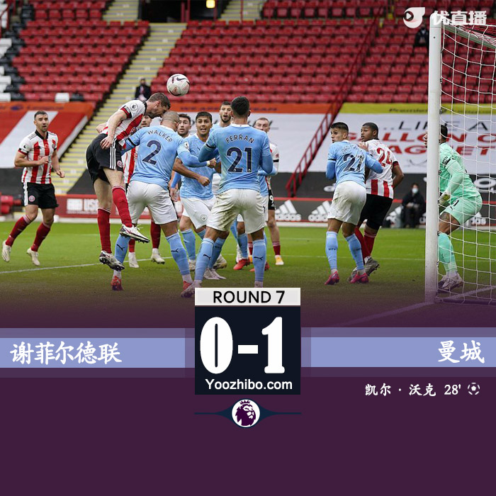 英超简报：曼城1-0谢菲联 沃克远射建功布鲁斯特失单刀