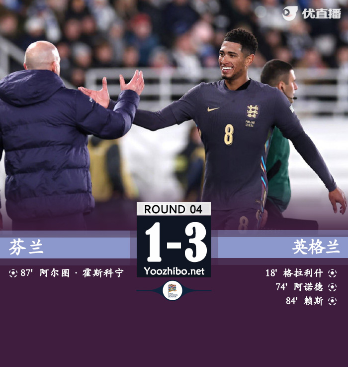 英格兰3-1芬兰 格拉利什赖斯建功阿诺德任意球破门