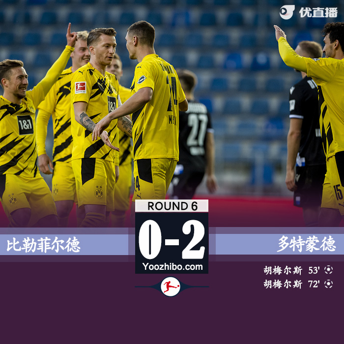 德甲简报：多特2-0比勒菲尔德 胡梅尔斯梅开二度后伤退