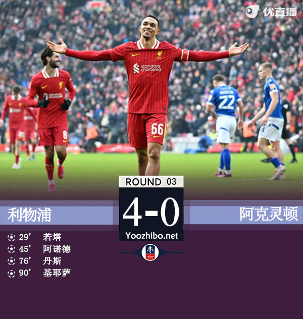 利物浦4-0阿克灵顿晋级 阿诺德轰世界波基耶萨进首球