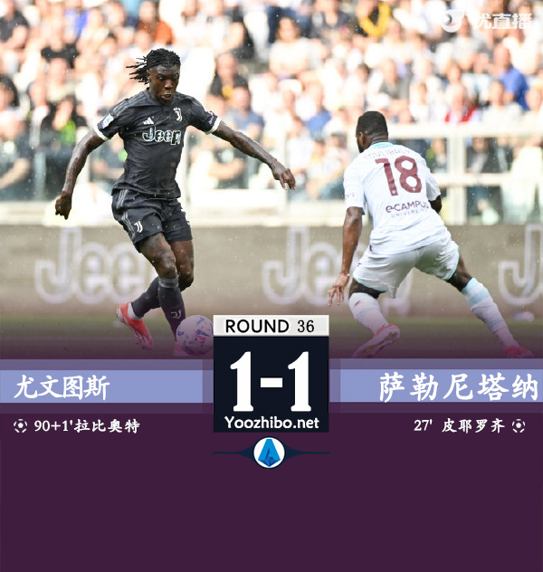 尤文1-1萨勒尼塔纳 拉比奥特补时绝平