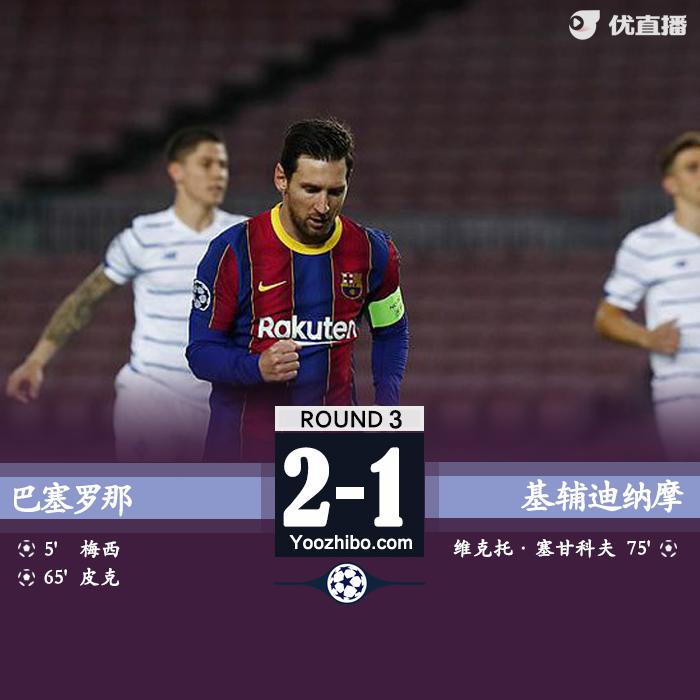 欧冠简报：巴萨2-1基辅迪纳摩 梅西点射皮克头球建功