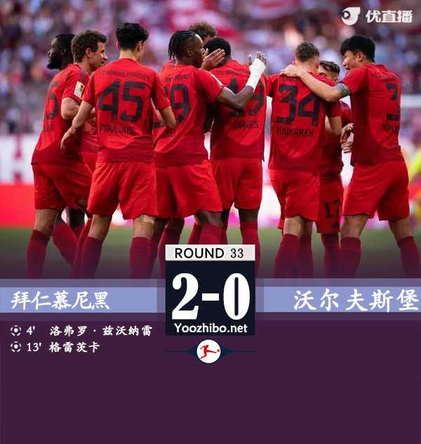 拜仁2-0沃尔夫斯堡 兹沃纳雷克处子球格雷茨卡破门