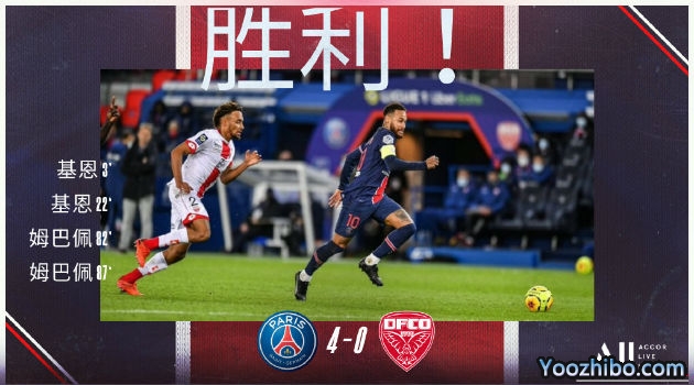 法甲简报：大巴黎4-0第戎 姆巴佩基恩双响内马尔两助+中框