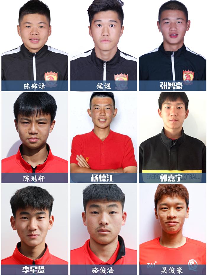 战术后仰！9位足校球员顶替保塔组合，恒大全华班战中超能排第几