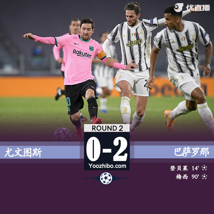 欧冠简报：尤文0-2巴萨 梅西传射莫拉塔越位进球帽子戏法