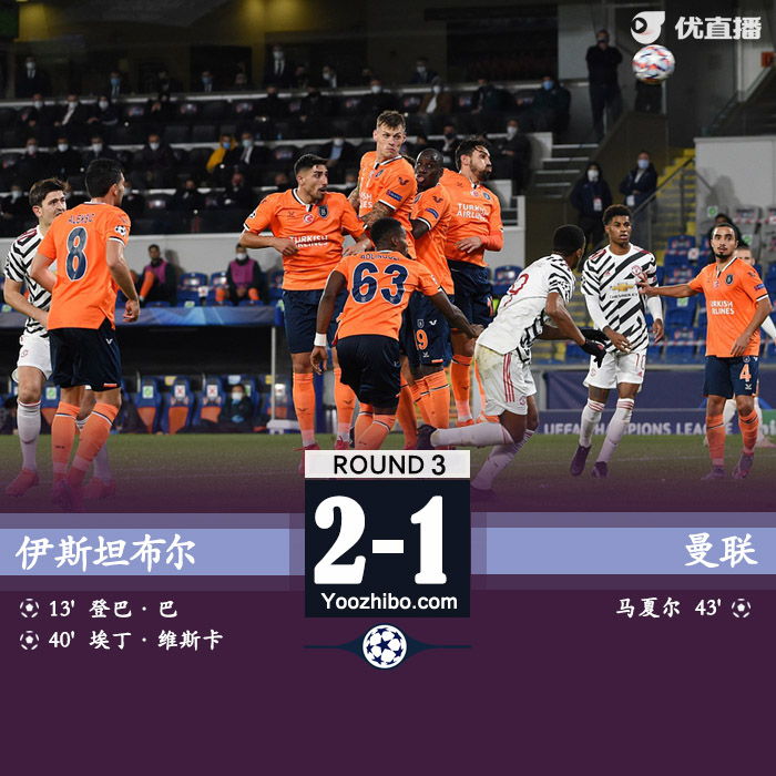 欧冠简报：曼联1-2伊斯坦布尔 维斯卡传射马夏尔头球