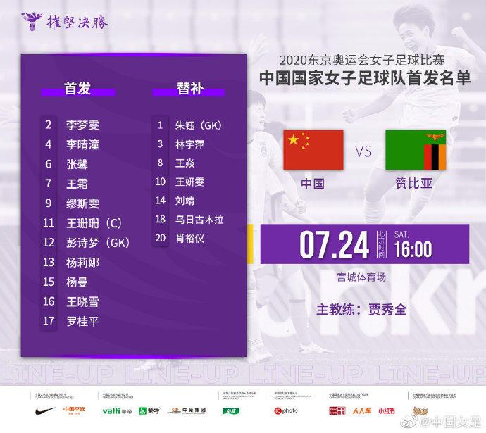 中国vs赞比亚首发：王霜领衔，吴海燕继续缺席