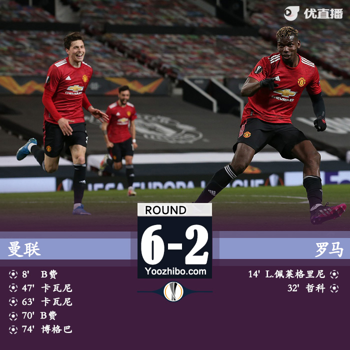 曼联6-2罗马 卡瓦尼造5球B费两射两传