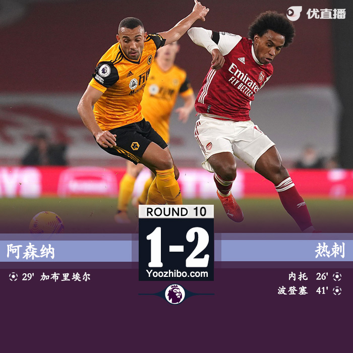 英超简报：阿森纳1-2狼队 加布里埃尔破门难救主
