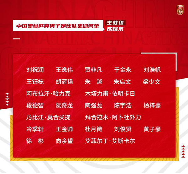 国奥集训名单:乃比江艾菲尔丁领衔 17岁小将入选